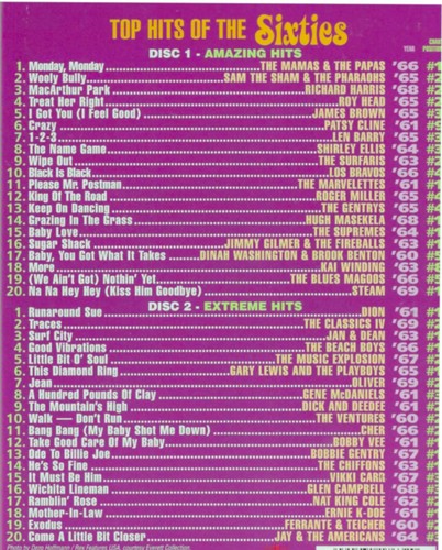 Top hits the new 2 - the,